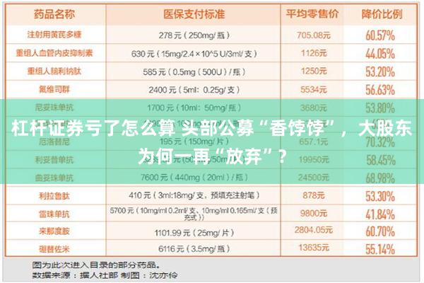 杠杆证券亏了怎么算 头部公募“香饽饽”，大股东为何一再“放弃”？