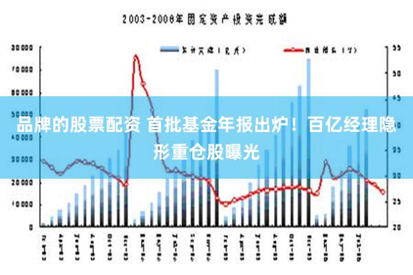 品牌的股票配资 首批基金年报出炉！百亿经理隐形重仓股曝光