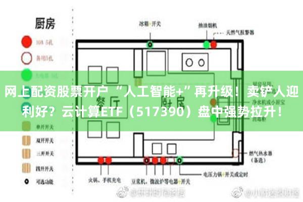 网上配资股票开户 “人工智能+”再升级！卖铲人迎利好？云计算ETF（517390）盘中强势拉升！