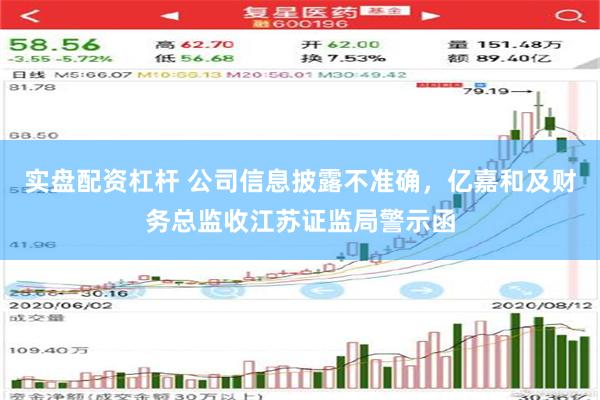 实盘配资杠杆 公司信息披露不准确，亿嘉和及财务总监收江苏证监局警示函