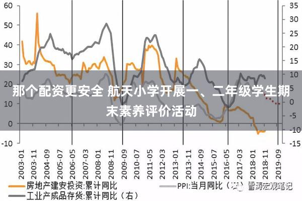 那个配资更安全 航天小学开展一、二年级学生期末素养评价活动