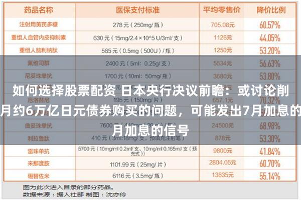 如何选择股票配资 日本央行决议前瞻：或讨论削减每月约6万亿日元债券购买的问题，可能发出7月加息的信号