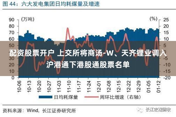 配资股票开户 上交所将商汤-W、天齐锂业调入沪港通下港股通股票名单