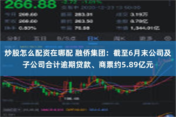 炒股怎么配资在哪配 融侨集团：截至6月末公司及子公司合计逾期贷款、商票约5.89亿元