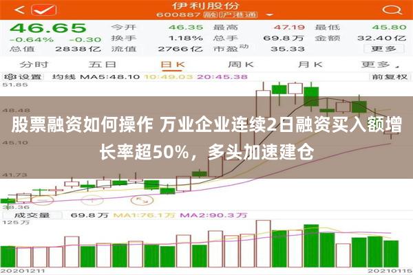 股票融资如何操作 万业企业连续2日融资买入额增长率超50%，多头加速建仓