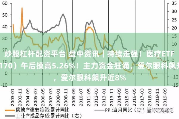 炒股杠杆配资平台 盘中资讯｜持续走强！医疗ETF（512170）午后摸高5.26%！主力资金狂涌，爱尔眼科飙升近8%