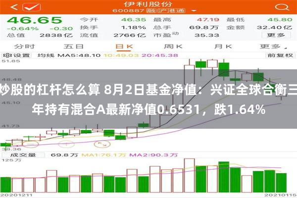 炒股的杠杆怎么算 8月2日基金净值：兴证全球合衡三年持有混合A最新净值0.6531，跌1.64%