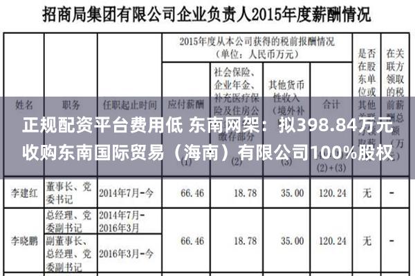 正规配资平台费用低 东南网架：拟398.84万元收购东南国际贸易（海南）有限公司100%股权