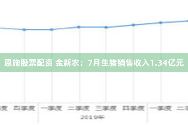 恩施股票配资 金新农：7月生猪销售收入1.34亿元