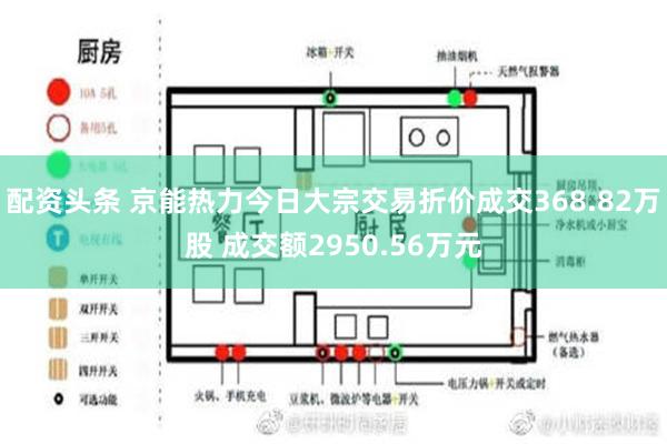 配资头条 京能热力今日大宗交易折价成交368.82万股 成交额2950.56万元