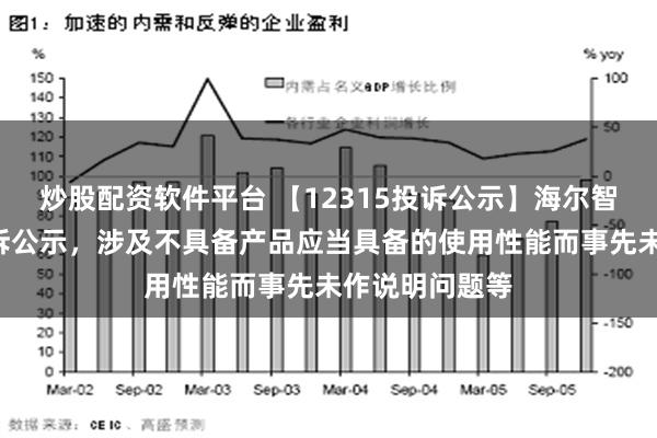 炒股配资软件平台 【12315投诉公示】海尔智家新增2件投诉公示，涉及不具备产品应当具备的使用性能而事先未作说明问题等