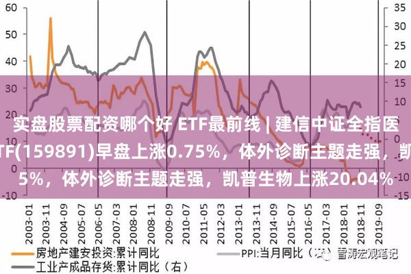 实盘股票配资哪个好 ETF最前线 | 建信中证全指医疗保健设备与服务ETF(159891)早盘上涨0.75%，体外诊断主题走强，凯普生物上涨20.04%