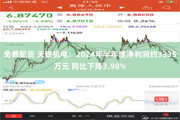 免费配资 天银机电：2024年半年度净利润约3335万元 同比下降3.98%