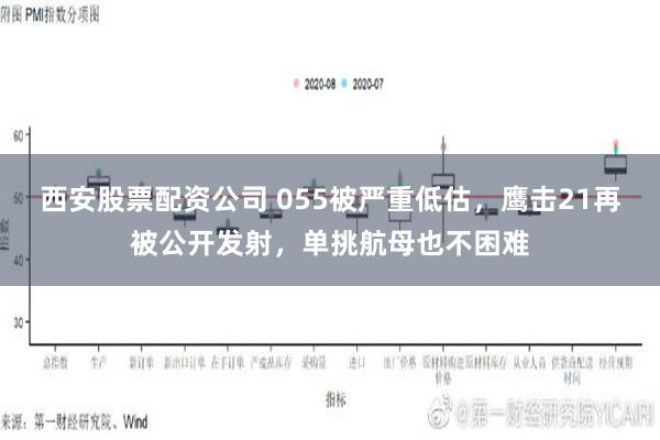 西安股票配资公司 055被严重低估，鹰击21再被公开发射，单挑航母也不困难