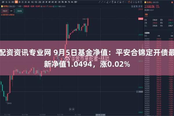 配资资讯专业网 9月5日基金净值：平安合锦定开债最新净值1.0494，涨0.02%