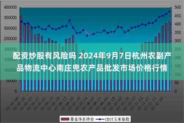 配资炒股有风险吗 2024年9月7日杭州农副产品物流中心南庄兜农产品批发市场价格行情