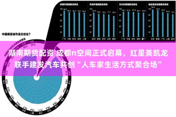 湖南期货配资 成都π空间正式启幕，红星美凯龙联手建发汽车共创“人车家生活方式聚合场”