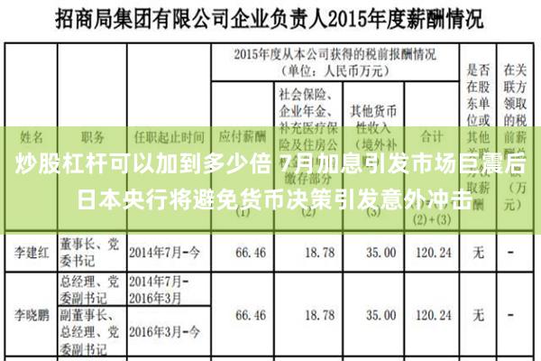 炒股杠杆可以加到多少倍 7月加息引发市场巨震后 日本央行将避免货币决策引发意外冲击