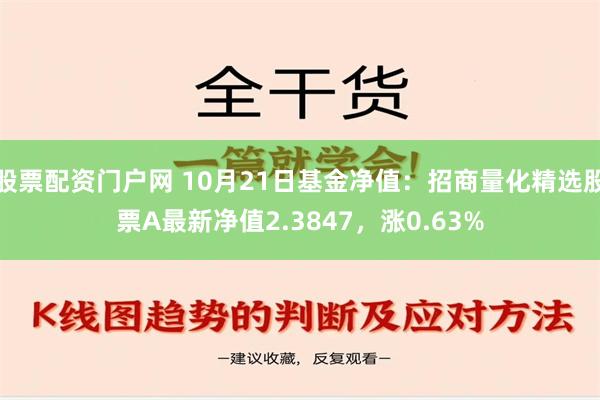 股票配资门户网 10月21日基金净值：招商量化精选股票A最新净值2.3847，涨0.63%