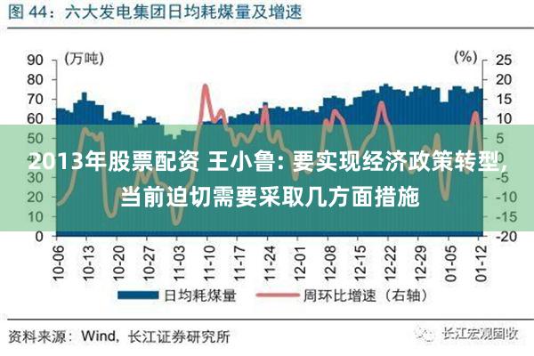 2013年股票配资 王小鲁: 要实现经济政策转型, 当前迫切需要采取几方面措施