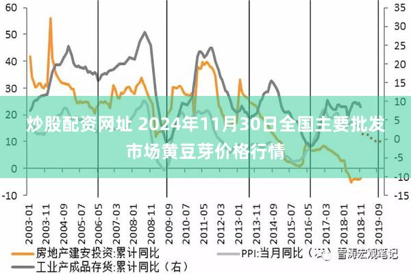 炒股配资网址 2024年11月30日全国主要批发市场黄豆芽价格行情