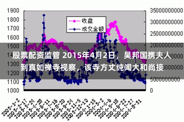 股票配资监管 2015年4月2日，吴邦国携夫人到真如禅寺视察，该寺方丈纯闻大和尚接