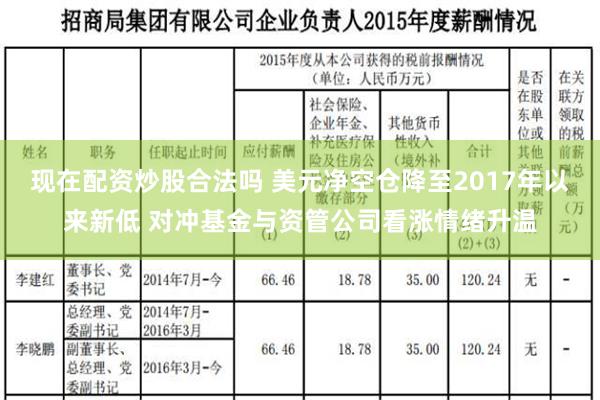 现在配资炒股合法吗 美元净空仓降至2017年以来新低 对冲基金与资管公司看涨情绪升温