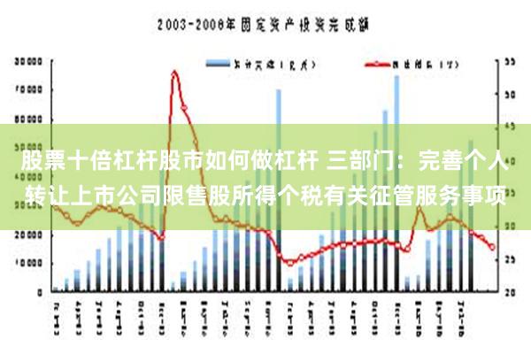 股票十倍杠杆股市如何做杠杆 三部门：完善个人转让上市公司限售股所得个税有关征管服务事项