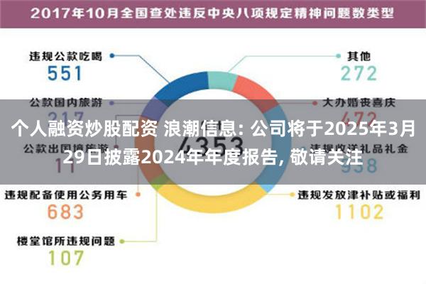 个人融资炒股配资 浪潮信息: 公司将于2025年3月29日披露2024年年度报告, 敬请关注