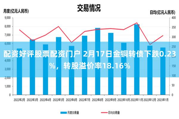 配资好评股票配资门户 2月17日金铜转债下跌0.23%，转股溢价率18.16%